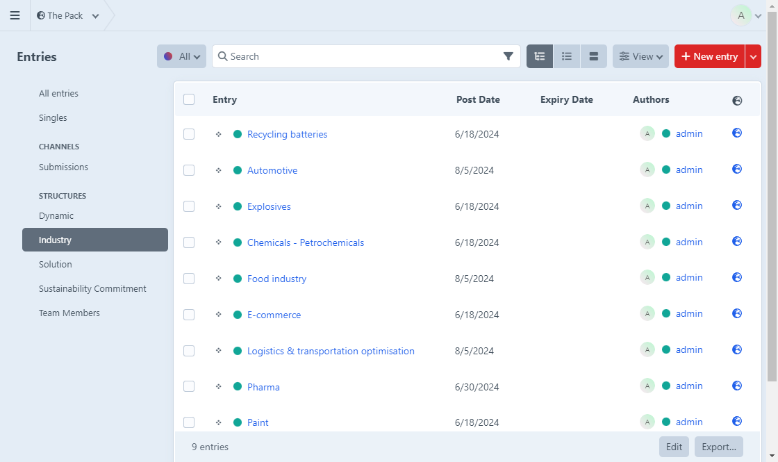 Industries Voorbeeld